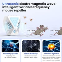 Bubbacare Ultrahangos Rágcsálóriasztó, 360°-os Egér- és Patkányriasztó, Szúnyogvédelem, 4 Üzemmód, 200m² Hatótávolság, Vegyszermentes (Fehér 2