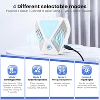 Bubbacare Ultrahangos Rágcsálóriasztó, 360°-os Egér- és Patkányriasztó, Szúnyogvédelem, 4 Üzemmód, 200m² Hatótávolság, Vegyszermentes (Fehér 7