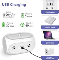 Bubbacare Ultrahangos Ugatásgátló Készülék - Vízálló, Újratölthető, Automatikus Ugatáskontroll Kis, Közepes és Nagy Kutyáknak, Bel- és Külté 5