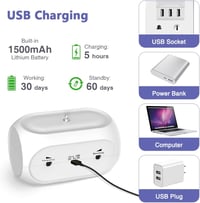 Bubbacare Ultrahangos Ugatásgátló Készülék - Vízálló, Újratölthető, Automatikus Ugatáskontroll Kis, Közepes és Nagy Kutyáknak, Bel- és Külté 5