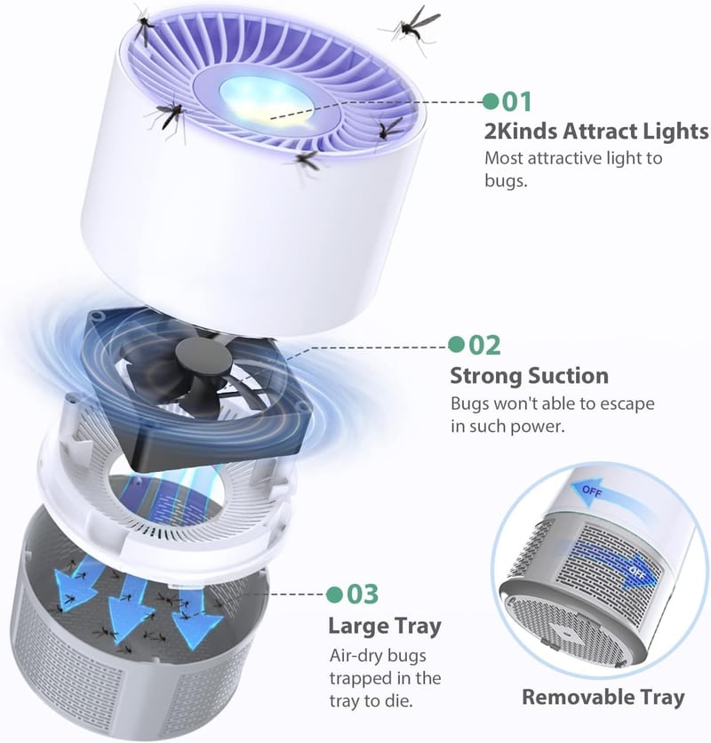 Bubbacare USB Elektromos Rovarcsapda - UV Fényes Szúnyog- és Légycsapda Konyhába, Beltérre és Kültérre, Csendes Működés, Vegyszermentes, Feh
