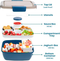 Bugucat 2000ml Bento Box 4 Rekeszes Ebéddoboz Saláta Tálka Szószmentes Mikrózható 3