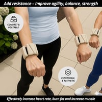 Build & Fitness Csuklósúly és bokasúly szett 2x0,5kg női és férfi edzéshez 4