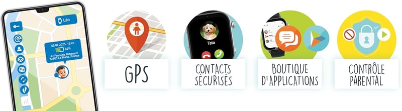BUKI France Okosóra Gyerekeknek SIM Kártyával GPS Hívás Videó Szülői Felügyelet