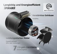 BUMSOU 100mm Csatornaventillátor Csendes Dupla Golyóscsapágy 32dB 130m³/h 5