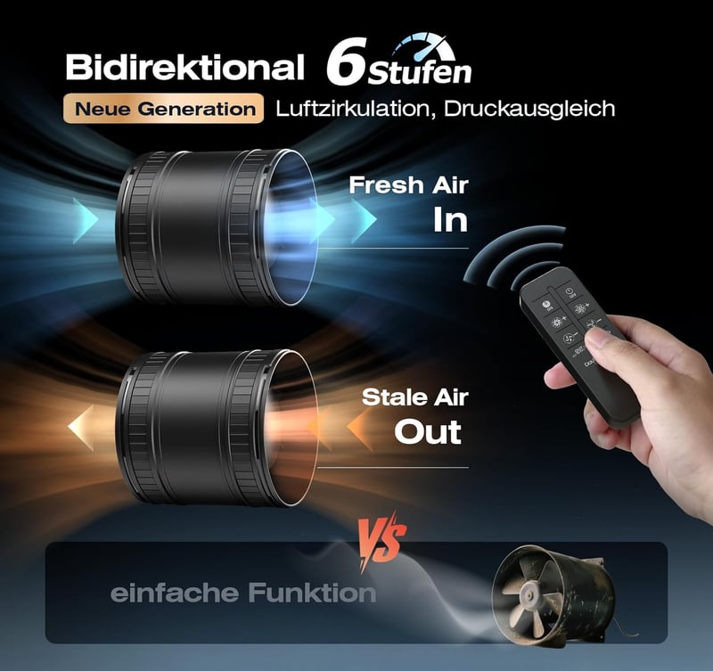 BUMSOU 100mm Kétirányú Csatornaventilátor 6 Fokozat Távirányítóval