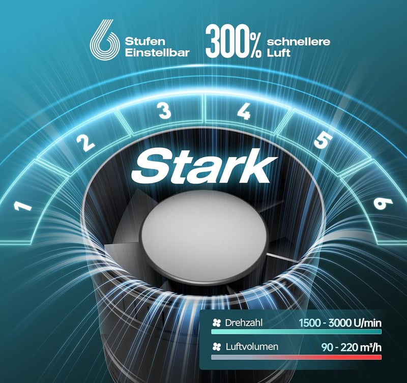 BUMSOU 100mm Kétirányú Csatornaventilátor 6 Fokozat Távirányítóval