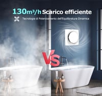 BUMSOU Tichý kúpeľňový ventilátor 100 mm - 130 m³/h, výkonné vetranie, IPX4, energeticky úsporný odsávací ventilátor do kúpeľne, kuchyne, garáže, pivnice 2
