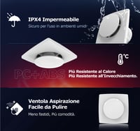BUMSOU Tichý kúpeľňový ventilátor 100 mm - 130 m³/h, výkonné vetranie, IPX4, energeticky úsporný odsávací ventilátor do kúpeľne, kuchyne, garáže, pivnice 5