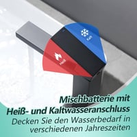 BuntHaus Fekete Mosdó Csaptelep Rozsdamentes Acél Egykaros Keverő Magas Kifolyóval 3