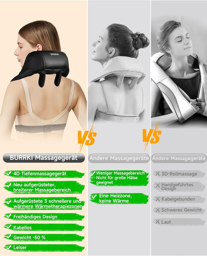 Burrki 4D Shiatsu nyakmasszírozó fűtéssel, elektromos vállmasszírozó fájdalomcsillapításhoz