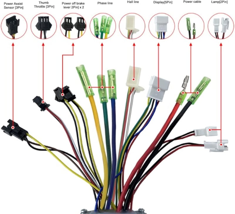 BuyWeek 36V 48V 500W Elektromos Kerékpár Vezérlő LCD Kijelzővel és Gázkarral