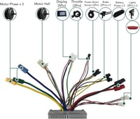 BuyWeek 48V 1000W Elektromos Kerékpár Vezérlő LCD Kijelzővel 3