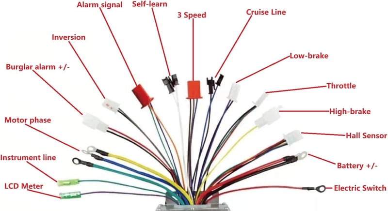 BuyWeek 48V-72V 2000W Brushless Motor Controller E-Bike Elektromos Kerékpárhoz