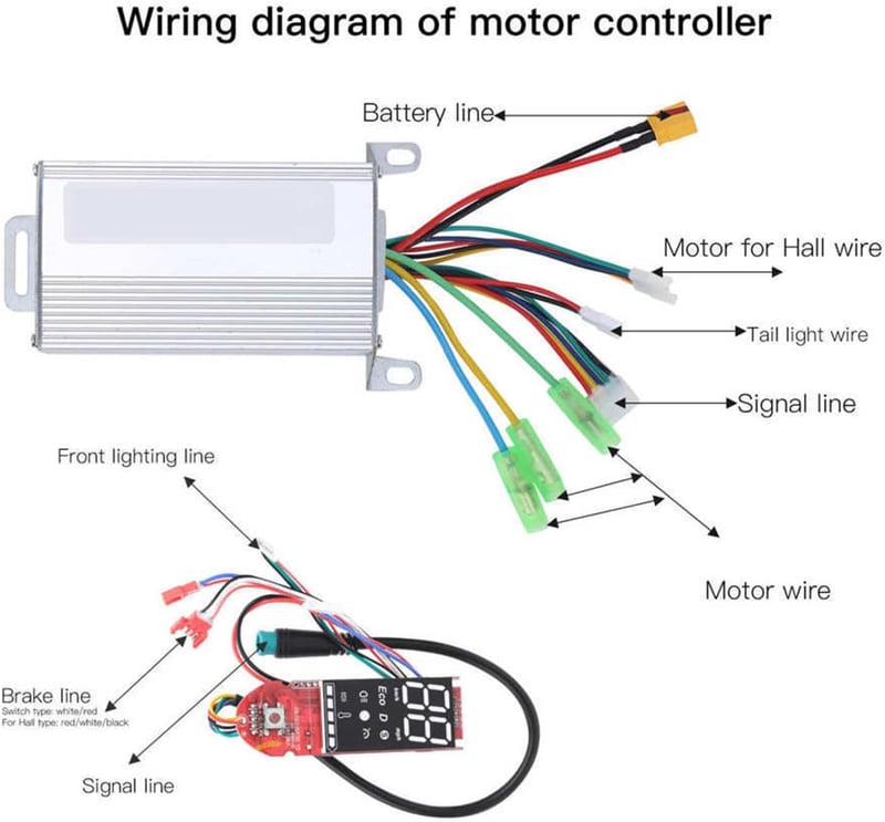 BuyWeek Elektromos Roller Vezérlő Készlet Xiaomi M365-hez - 36V 350W Motor Vezérlő, Gázkar, Fékkar és Műszerfal Szett Túlmelegedés Elleni Vé