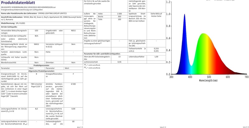 Buyya 165,5 cm LED álló lámpa RGB távirányítóval, app vezérléssel, színváltó, dimmelhető, zeneszinkron