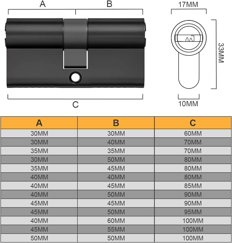 Bwintech 80mm Biztonsági Hengerzár 40/40mm Sárgaréz Kulccsal, Fúrás- és Feltörésvédett
