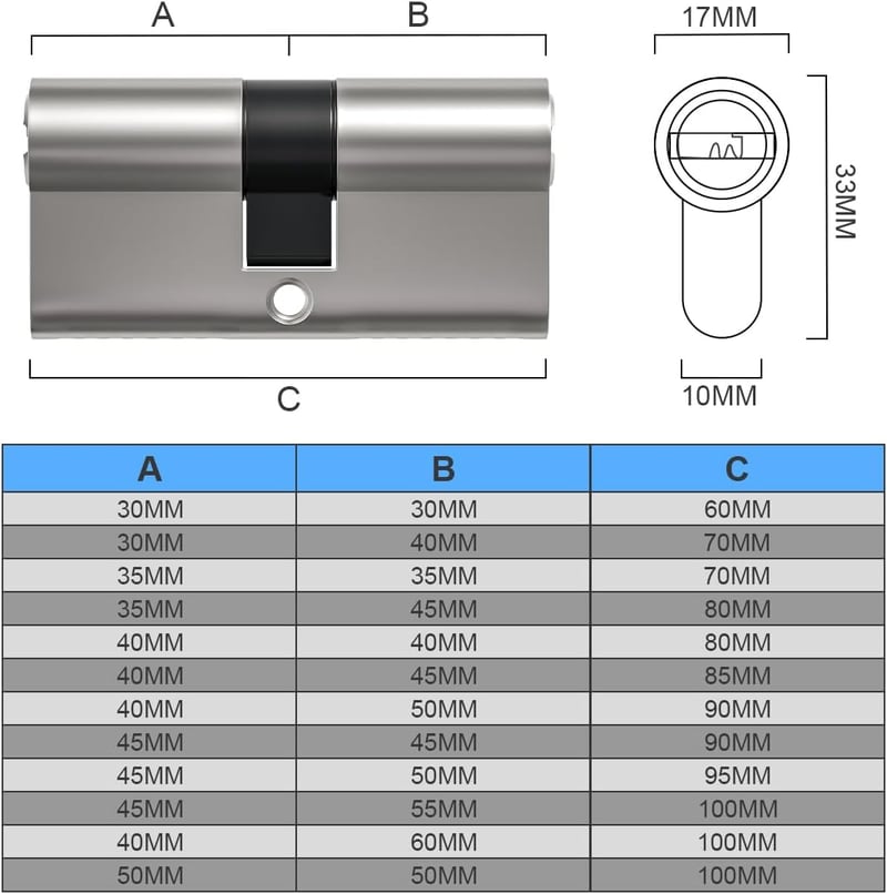 Bwintech 30/30 mm Euro hengerzár 60 mm kulccsal, nikkelezett, biztonsági zárfej