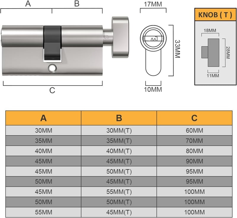 Bwintech 45mm Euro Hengerzár Nikkel Felülettel, 5 Kulccsal, Fúrás és Kimaródás Elleni Védelemmel