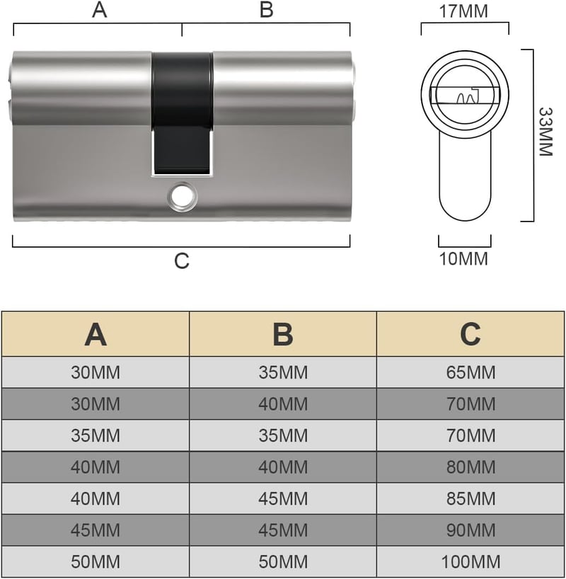 Bwintech 70mm Nikkel-Cink Euro Hengerzár Ajtózár 8 Hornyos Kulccsal