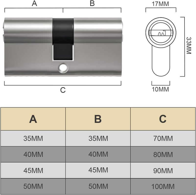 Bwintech Nikkel-Cink Hengerzár 80mm Kulcsos Ajtózár 40/40