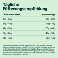 by Amazon Teljes Értékű Száraz Macskaeledel Felnőtt Macskáknak Tonhallal és Heringgel, 10 kg, 1 csomag 5
