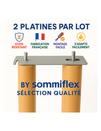 Plăci de îmbinare Sommiflex pentru somiere - Elemente de fixare și conectare pentru montarea și repararea somierelor 3