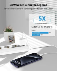 Sunrson 35W USB-C Gyorstöltő iPhone 16/15/14/13/12/11 Készülékekhez - Kompakt Fali Adapter, 3x Gyorsabb Töltés, Túlmelegedés Elleni Védelem 3