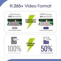 Evtevision 8 csatornás 5MP DVR rögzítő, személy- és járműfelismerés, többféle kamerarendszerhez 4
