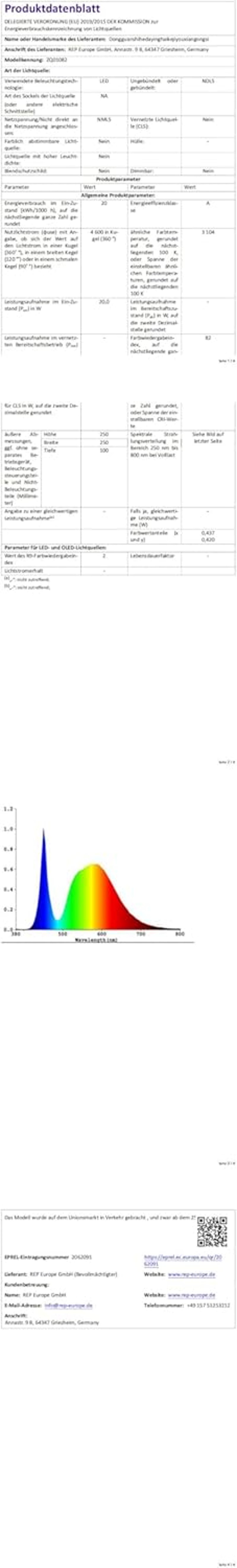 U`King RGB LED Par Reflektor - 36 LED-es DMX512 Színpadi Fény Távirányítóval