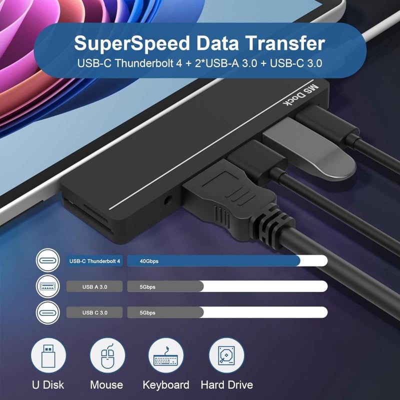 Microsoft Surface Pro 8 Dokkoló: 4K HDMI, LAN, USB 3.0 - Rytaki Pro