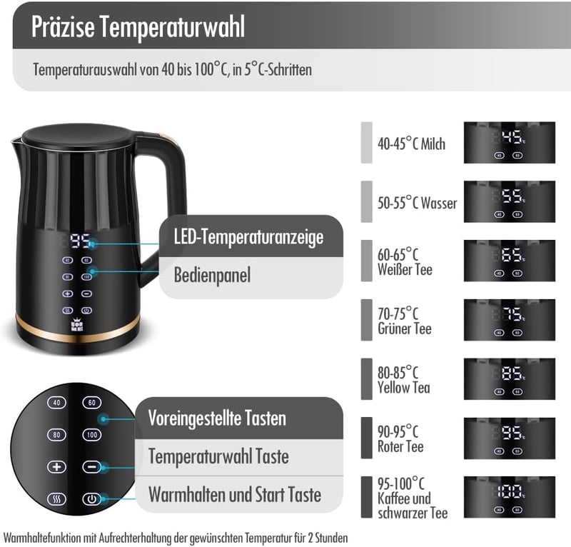 ForMe Rozsdamentes Acél Vízforraló 1,7L - Digitális LED Kijelző, 40-100°C Hőmérséklet Szabályozás, Melegen Tartó Funkcióval, Teafőzéshez, BP