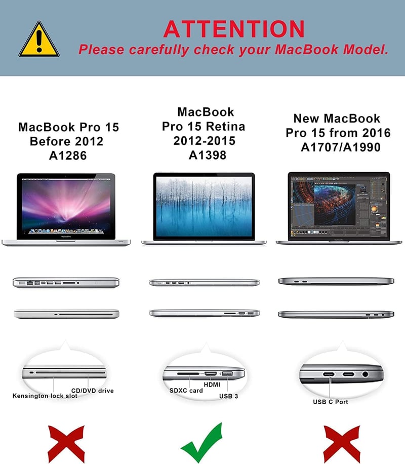 MacBook Pro 15" Retina védőtok + billentyűzetvédő - Ultravékony, kristálykék (2012-2015)