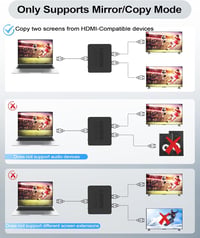 NEWCARE 4K HDMI Elosztó 1 bemenet 2 kimenet - Egyidejű képmegjelenítés Full HD TV-hez, Blu-Ray, DVD, Fire Stick eszközökhöz 3