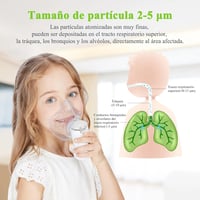 FEELLIFE Hordozható Inhalátor - Állítható Porlasztású Asztma és Légúti Kezelő Készülék Gyerekeknek és Felnőtteknek 2