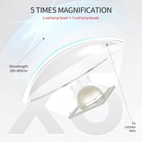 Saviland Mini UV LED Lámpa Gél Körmökhöz - Újratölthető, Bőrvédő, Hordozható Körömszárító 3