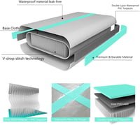 PPXIA Felfújható Tornaszőnyeg 100x60x10cm - Gimnasztikai Légmatrac Edzőblokk Kézi Fogantyúkkal - Mentazöld PVC Sportmatrac Pumpával 2