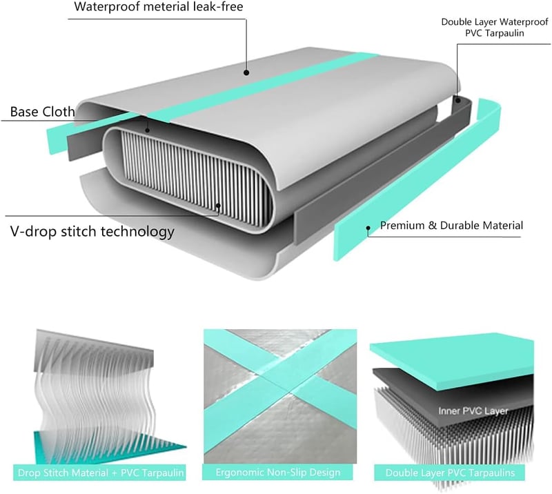 PPXIA Felfújható Tornaszőnyeg 100x60x10cm - Gimnasztikai Légmatrac Edzőblokk Kézi Fogantyúkkal - Mentazöld PVC Sportmatrac Pumpával