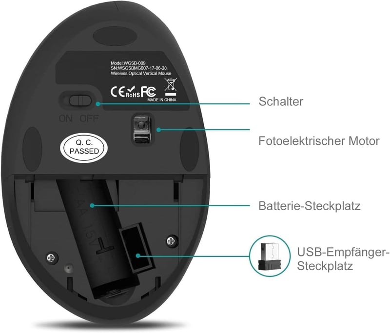 seenda Ergonomikus Vezeték Nélküli Egér - Vertikális Kialakítás, 2.4G USB Vevővel, 3 DPI Szint, 6 Gombos, Csendes Kattintás, PC/Laptop Kompa