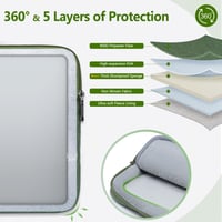 HYZUO 13,3-14 Colos Laptop Táska Szett MacBook Pro/Air, Surface Book, HP, Dell, Lenovo, Asus, Acer Készülékekhez - Fűzöld 4