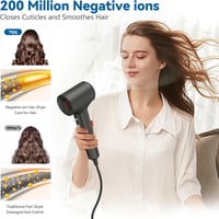TQQ Hajszárító 200 Millió Negatív Ionnal - Csendes Brushless Motor, Gyors Szárítás, 110.000 RPM, 57dB - Otthoni és Utazási Hajszárító 3