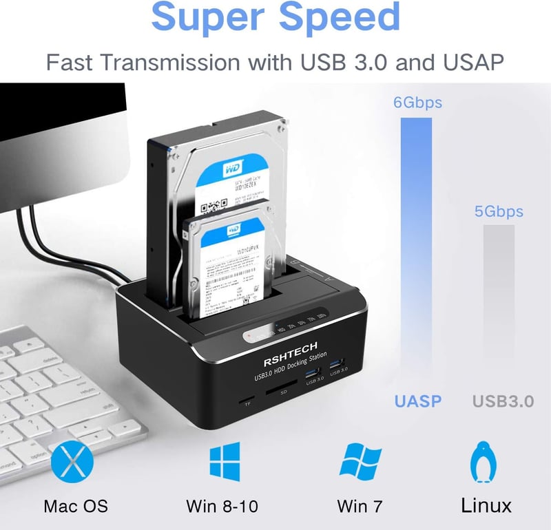 RSHTECH USB 3.0 Alumínium HDD/SSD Dokkoló 2 Tárhelyhez, Klónozással, SD/TF Kártyaolvasóval