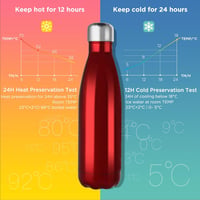 GeeRic Rozsdamentes Acél Termosz 750ml - Dupla Falú Hőszigetelő Kulacs, Szivárgásmentes, BPA-mentes, Túrázáshoz, Sportoláshoz, Világos Lila  3