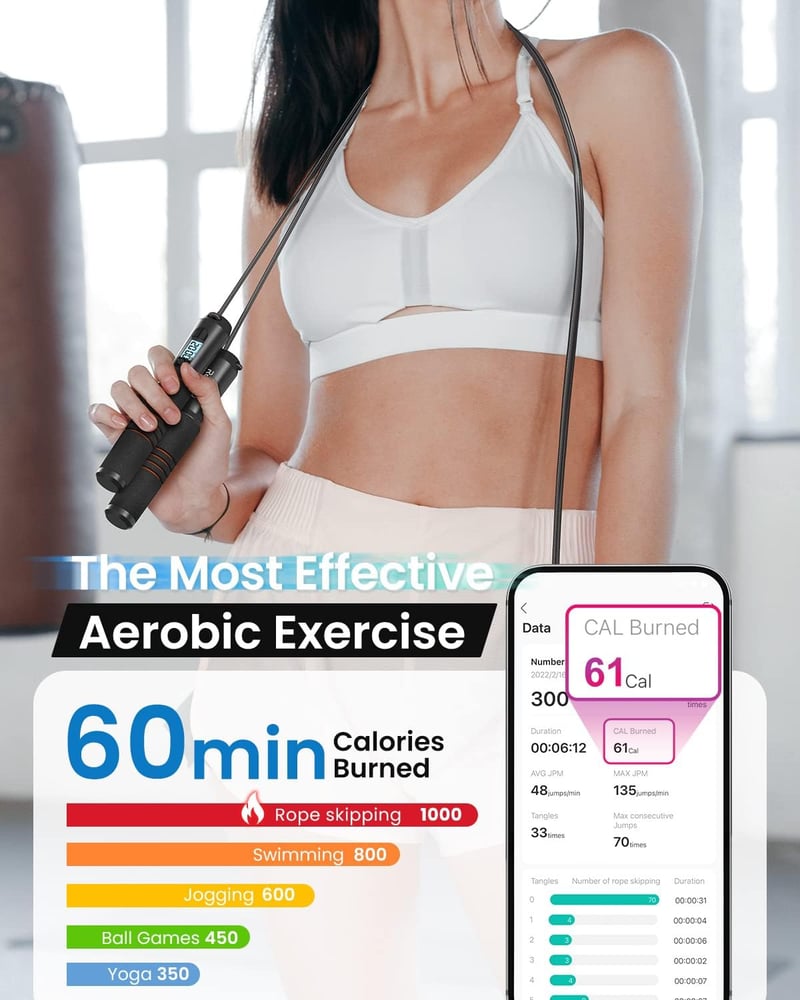 RENPHO Okos Ugrálókötél Rózsaszín - APP-os Adatelemzéssel, Felnőtteknek és Gyerekeknek