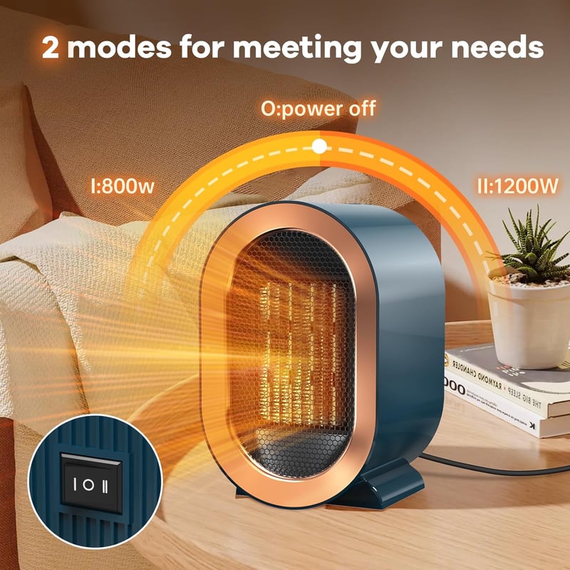 Tiptop Home Kerámia Hősugárzó 1200W - Gyors Fűtés, 2 Fokozat, Dönthető Védelem, Csendes Működés, Irodába, Hálószobába, Fürdőszobába, Fehér