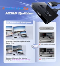 HDMI Splitter 1 bemenet 2 kimenet 4K felbontással, 3.9 láb kábellel - Két monitor egyidejű használatához, Tükrözés funkcióval 4