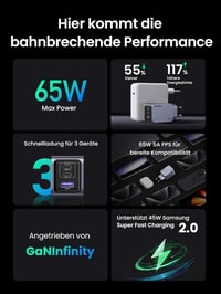 UGREEN Nexode Pro 65W GaN USB-C gyorstöltő - MacBook, iPhone 15, Galaxy S24 kompatibilis 9