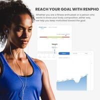 RENPHO Bluetooth Testzsírmérleg USB Töltéssel, 180kg-ig 5