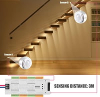 Xiaomi LED mozgásérzékelős szalag, 32 fokozatú fényerő, beltéri éjjeli fény, 12V/24V (fehér/piros) 5