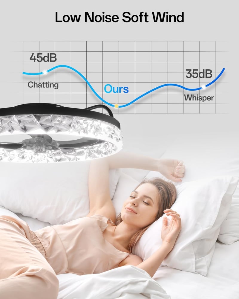 YUNLONG Okos WiFi Mennyezeti Ventilátor Lámpával - Alexa és Google Kompatibilis, Távirányítós, 5 Lapátos, Fekete, Fényerőszabályozható, Irán